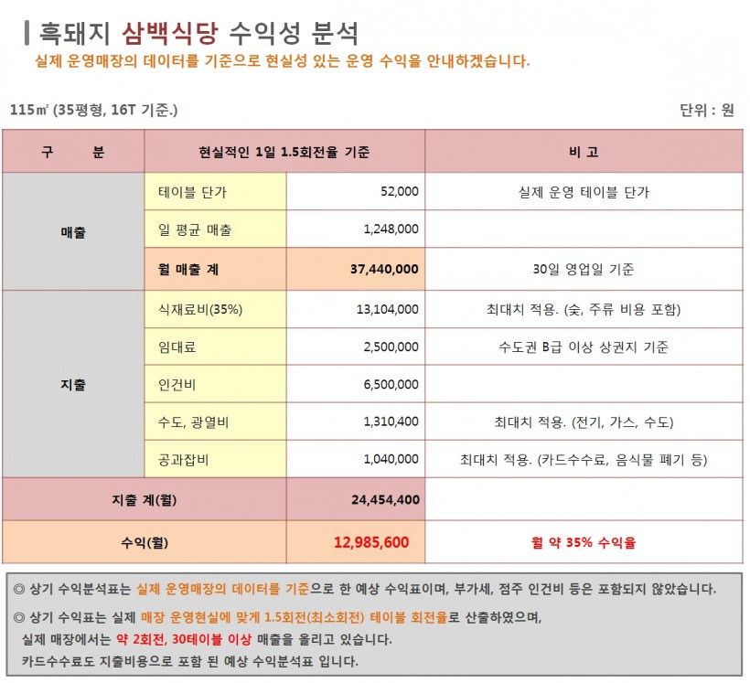 ced793cd380f4040444e79cfd45320a7_1456454