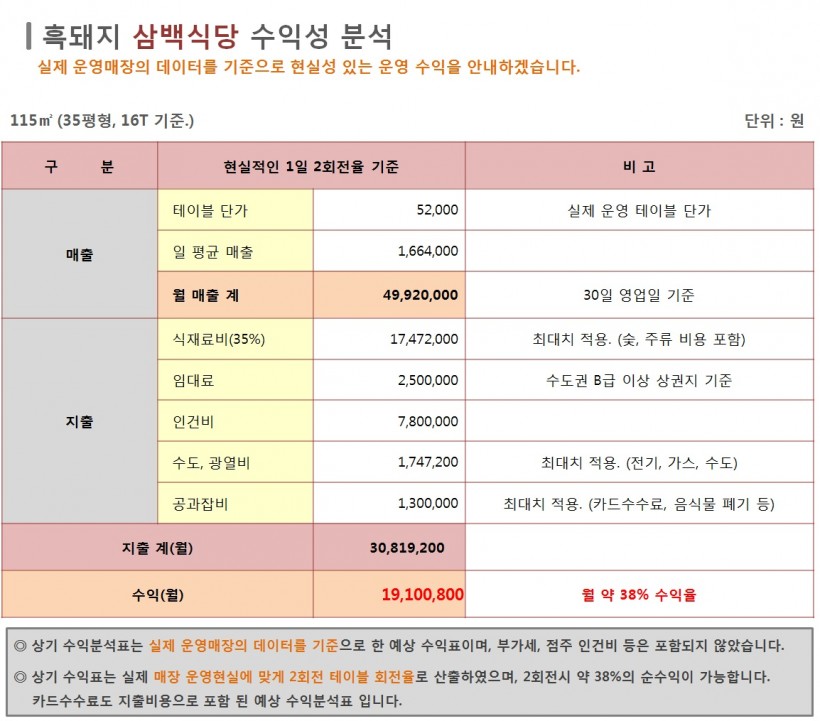 ced793cd380f4040444e79cfd45320a7_1456454